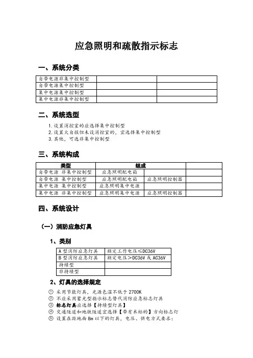 11 - 应急照明和疏散指示标志