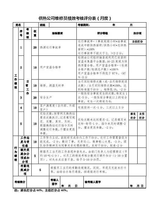供热公司维修员绩效考核评分表(月度)