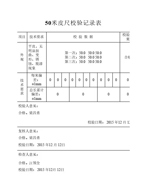 钢卷尺校验记录表