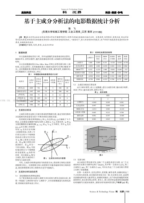 基于主成分分析法的电影数据统计分析