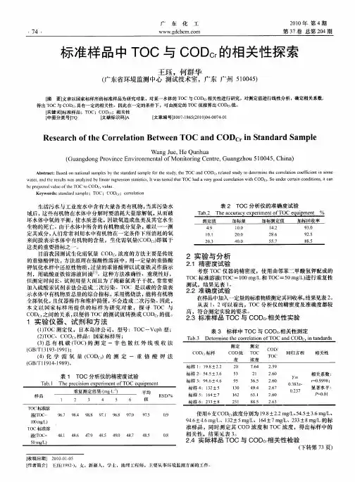 标准样品中TOC与CODcr的相关性探索