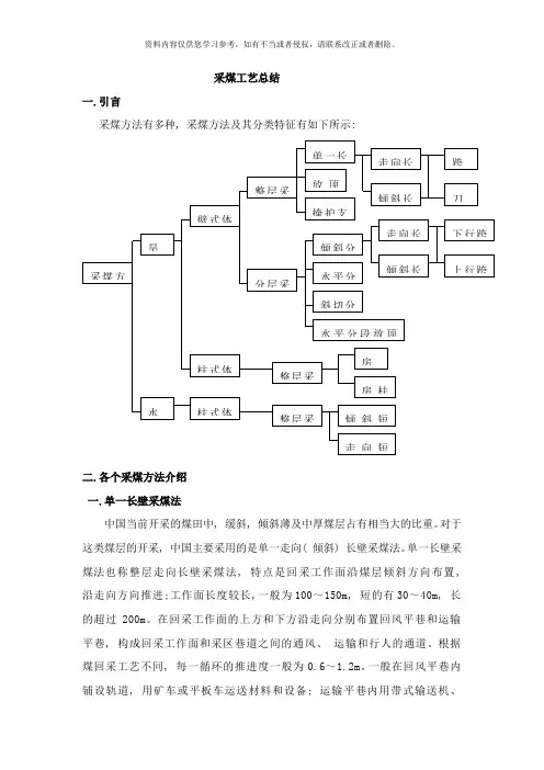 采煤工艺总结样本