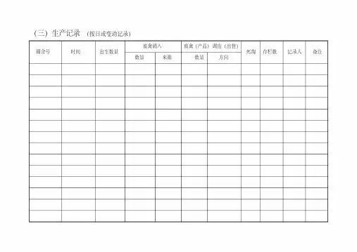 养殖场生产记录表格