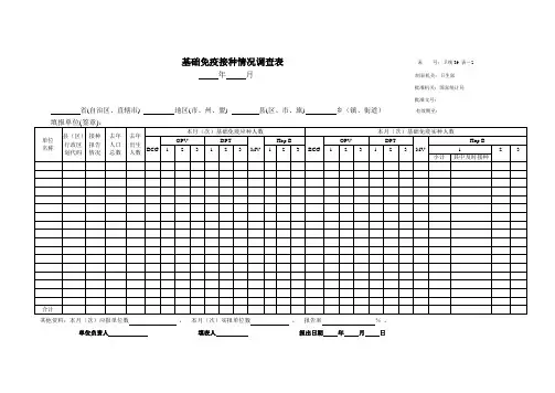 基础免疫接种情况调查表 表号：卫统39 表-2