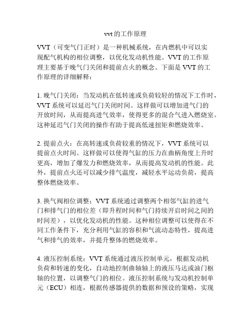 vvt的工作原理