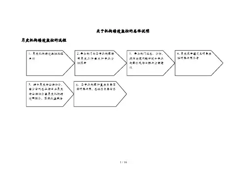 关于绩效监控分析报告的总体说明——最终版V3