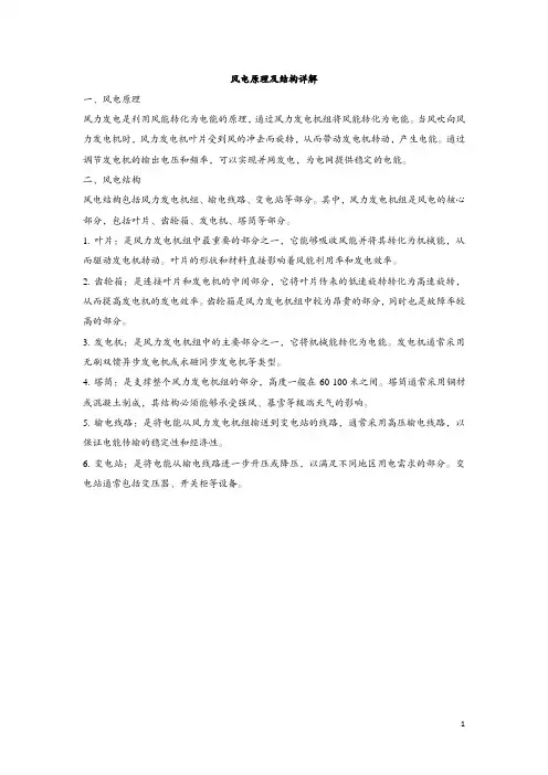 风电原理及结构详解