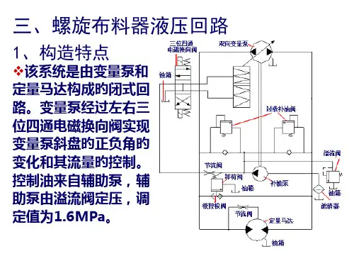 沥青摊铺机原理