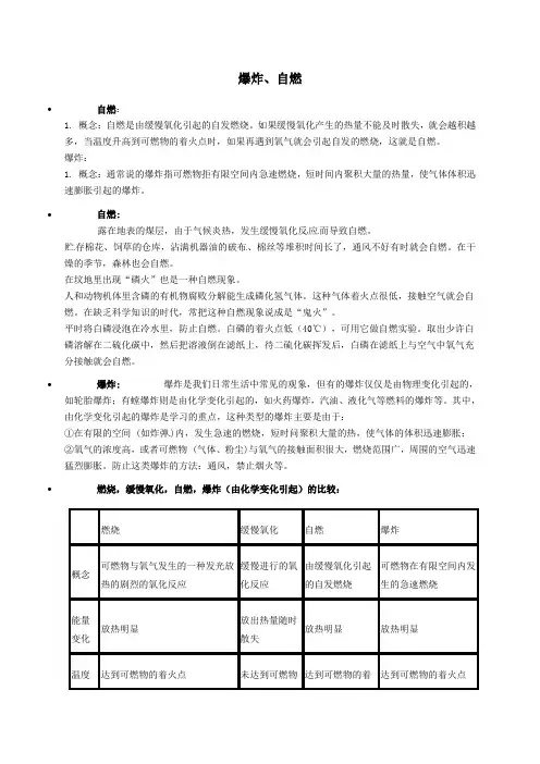 九年级化学上册爆炸、自燃知识点深度解析粤教版