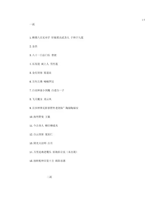 白眉大侠排名