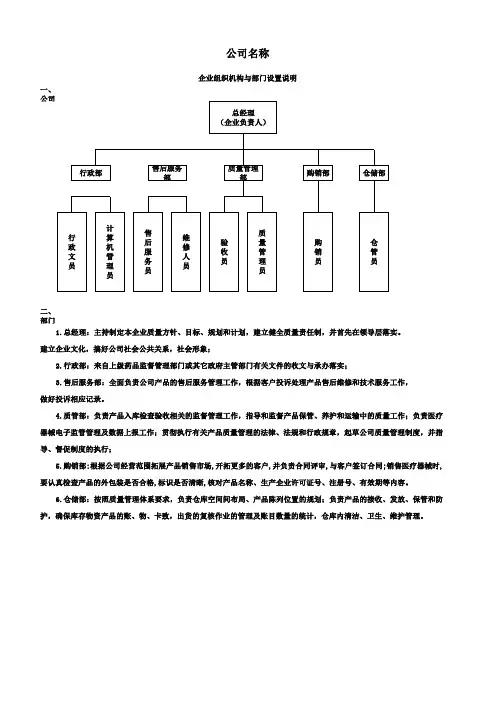 组织机构与部门设置说明的副本
