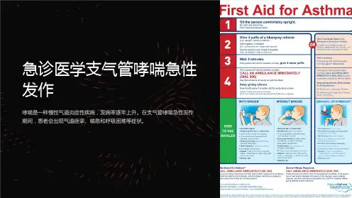 急诊医学支气管哮喘急性发作