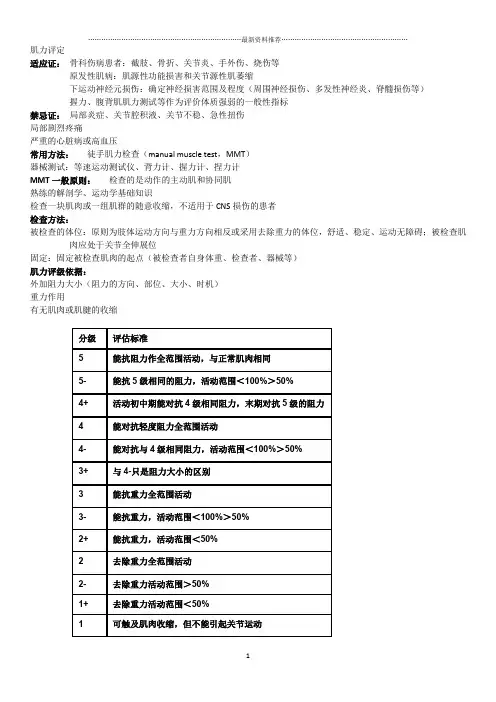 康复评定-肌力评定精编版