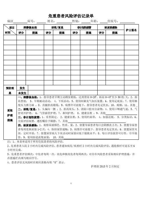 危重患者风险评估记录单