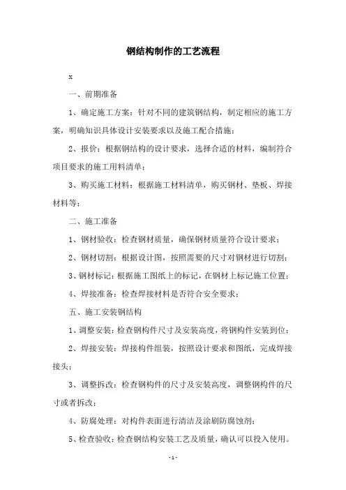 钢结构制作的工艺流程