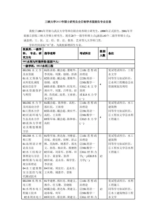三峡大学考研专业介绍及相应老师介绍