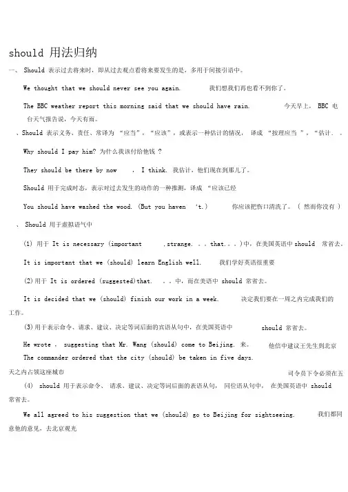 should用法归纳