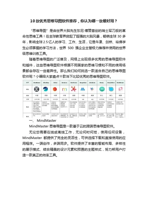 10款优秀思维导图软件推荐，你认为哪一款最好用？