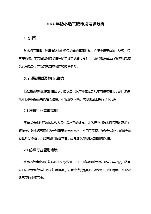 2024年防水透气膜市场需求分析