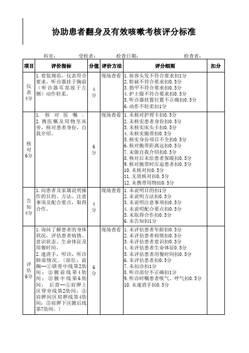 协助患者翻身及有效咳嗽考核评分标准