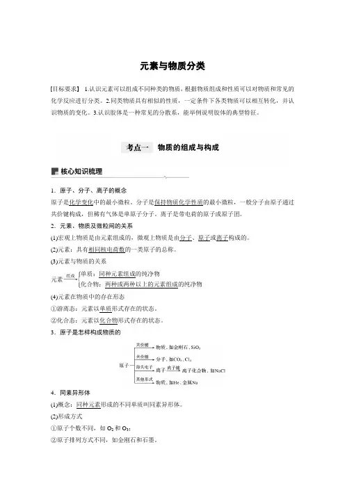 高中化学【元素与物质分类】