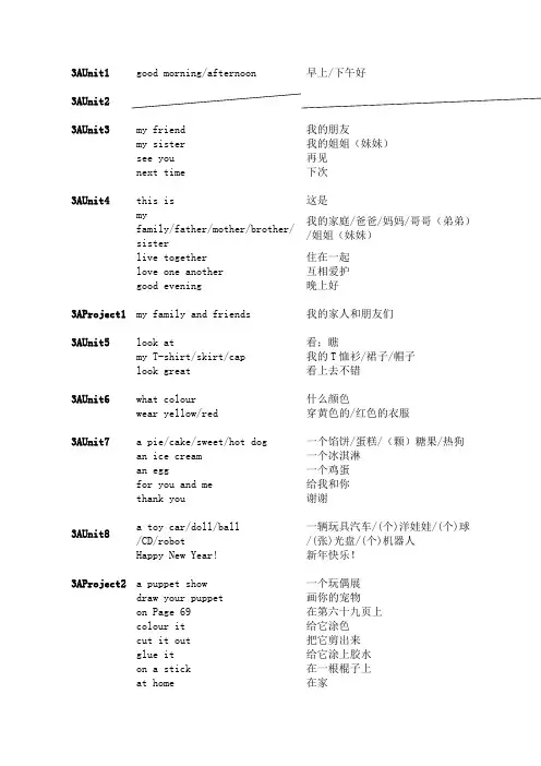 译林版小学英语教材短语整理(三年级上+下)