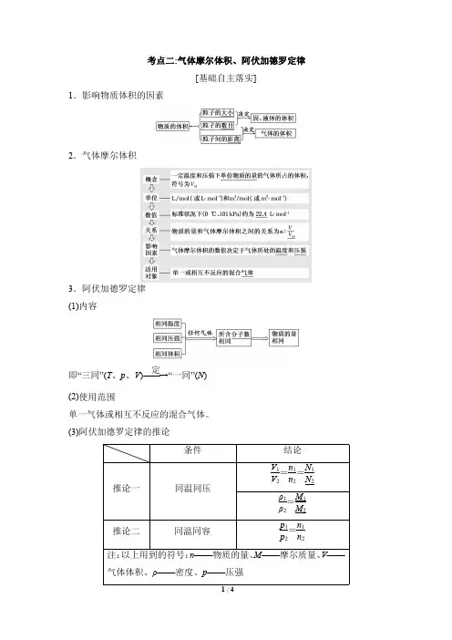 考点突破：气体摩尔体积、阿伏加德罗定律