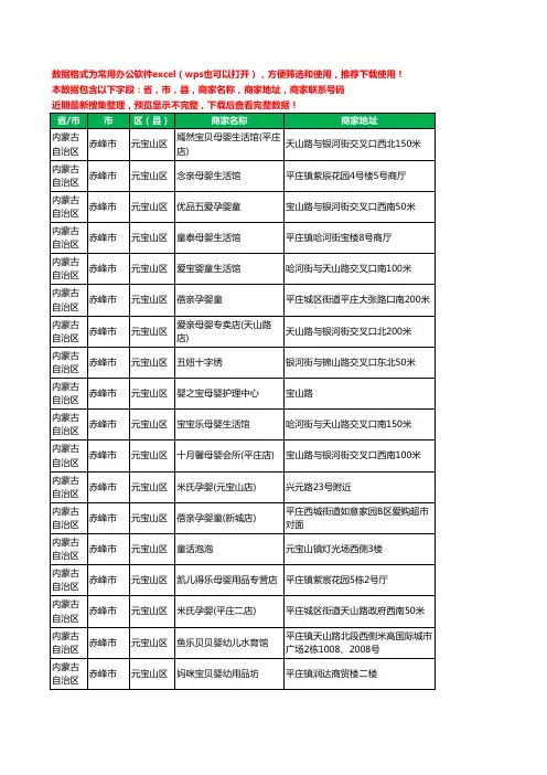 2020新版内蒙古自治区赤峰市元宝山区月子服务工商企业公司商家名录名单黄页联系号码地址大全30家