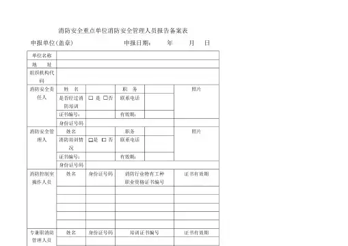 消防安全重点单位消防安全管理人员报告备案表