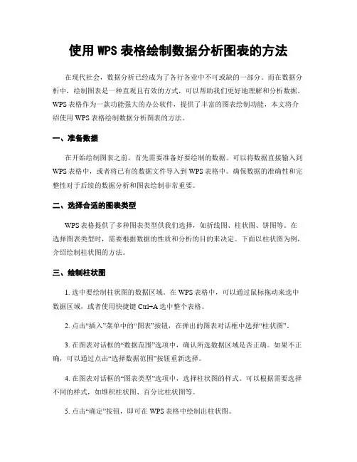 使用WPS表格绘制数据分析图表的方法
