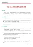 浅谈TDS水质检测笔的工作原理