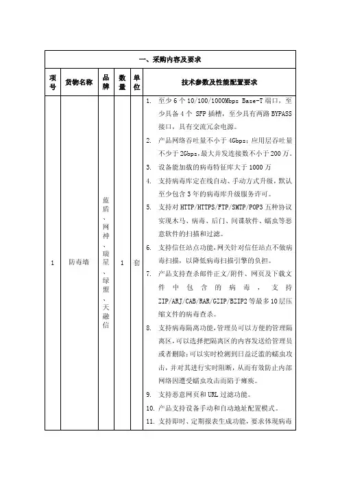 等级保护的招标参数和要求