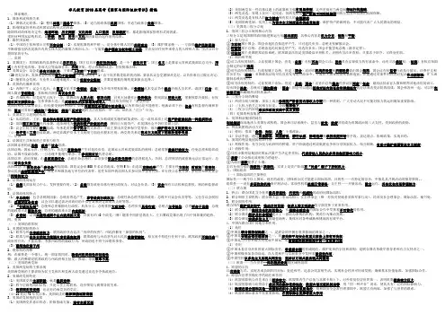 国家和国际组织常识知识点汇总(word文档良心出品)