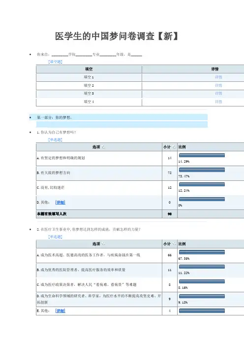 医学生的中国梦问卷调查