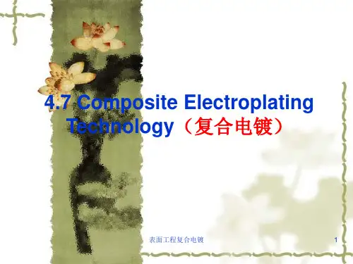 表面工程复合电镀 PPT