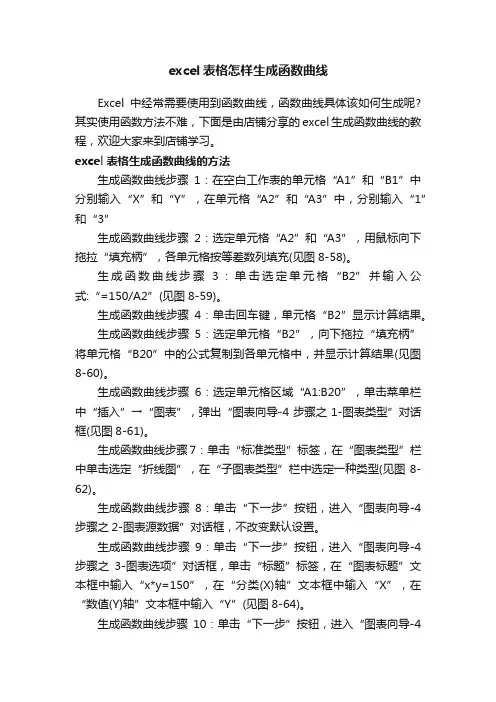 excel表格怎样生成函数曲线