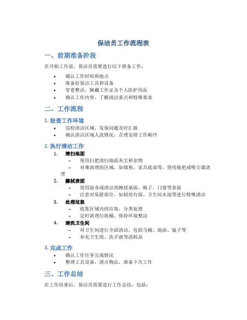 保洁员工作流程表