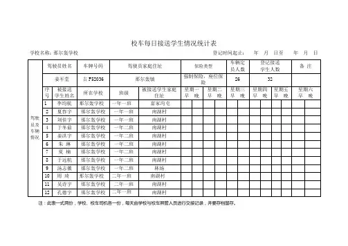 校车每日接送学生情况统计表