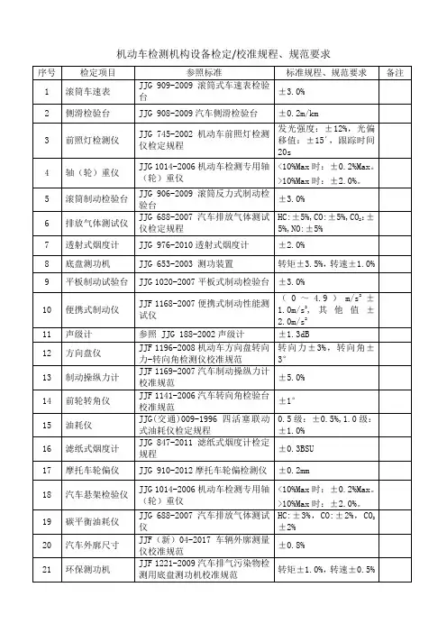 机动车检测机构设备检定规程