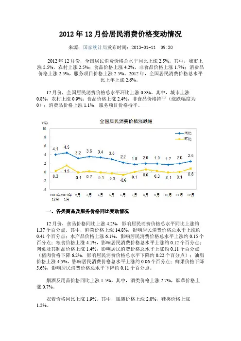 2012年12月份居民消费价格变动情况