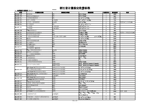 浙江省计量设备检定收费标准