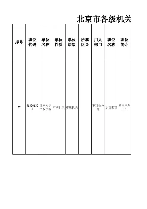 北京市各级机关2016年度考试录用公务员招考简章