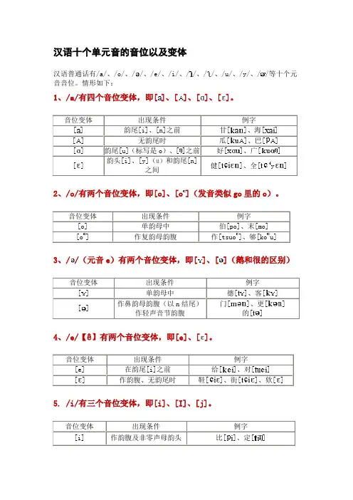 汉语十个单元音的音位以及变体(附国际音标版)