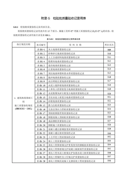 新表_钢结构检验批(完整资料).doc