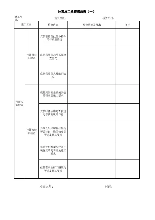挂篮施工检查记录表