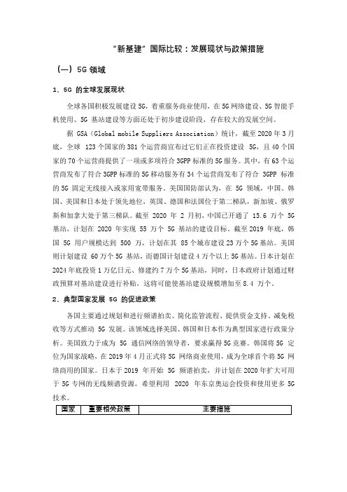 “新基建”国内外现状：发展现状与政策措施