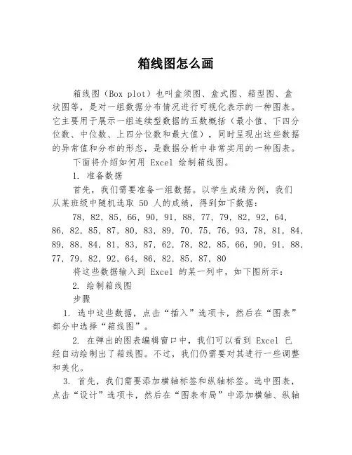 箱线图怎么画