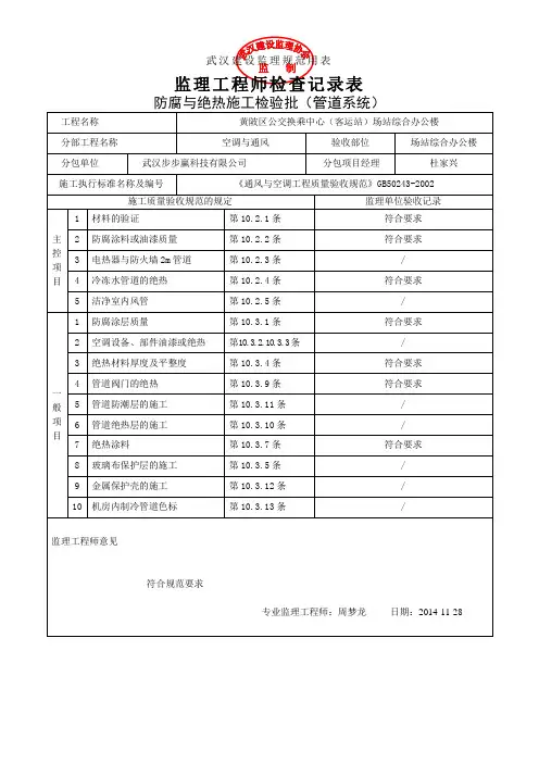 防腐与绝热施工检验批质量(管道系统)(监理工程师检查记录表)