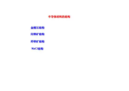 复旦大学半导体材料课程复习课件