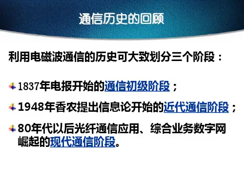 通信发展史_数字通信